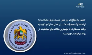 رزرو وقت سفارت دبی
