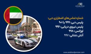شماره‌های تماس اضطراری