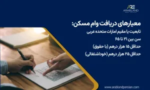 وام مسکن در دبی