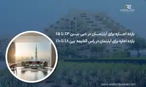 مقایسه دبی و راس الخیمه