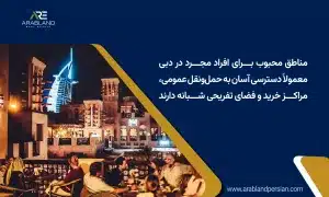 مناطق مناسب مجردها