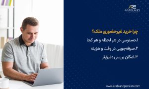 خرید عیر حضوری ملک