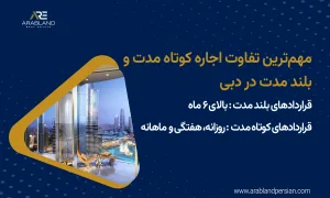 اجاره ملک در دبی