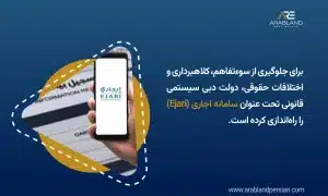 ثبت قرارداد اجاره ملک در دبی