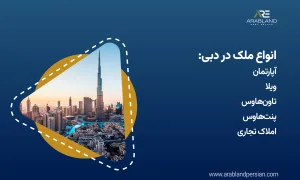 انواع ملک در دبی